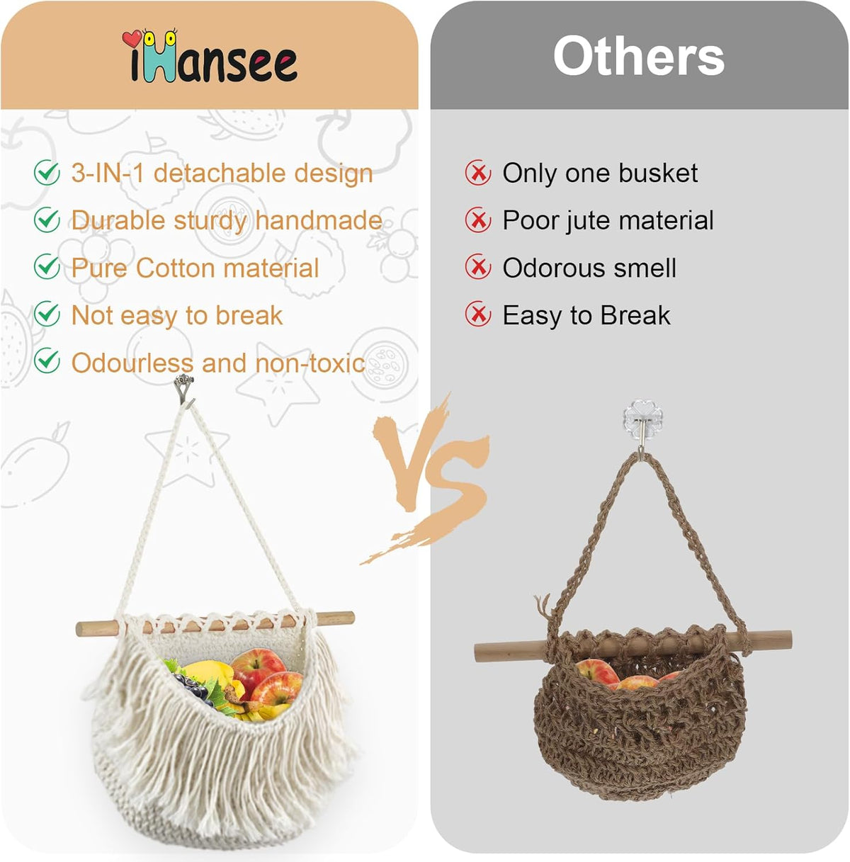 Hanging Baskets for Organizing, 3 Tier Detachable Wall Hanging Fruit Basket Over the Door Organizer
