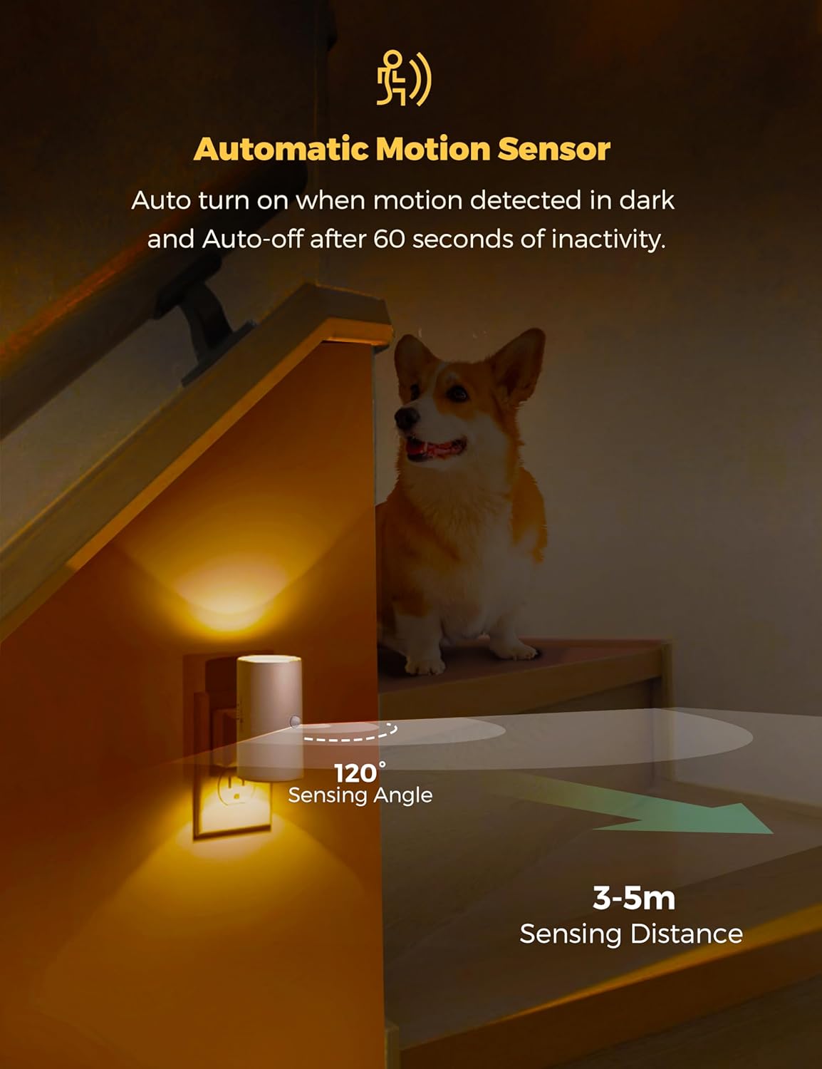 L LOHAS LED Motion Sensor Nightlight, Amber Night Light, [2 Pack] Motion Activated Night Light