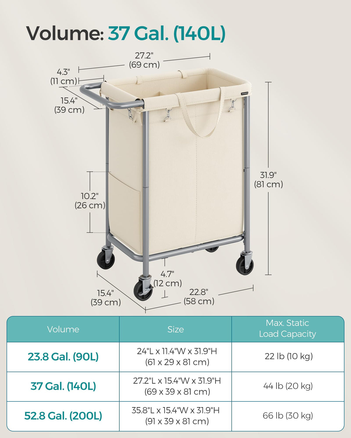 SONGMICS Laundry Basket with Wheels, 2-Section Rolling Laundry Hamper, 37 Gallons (140 L)
