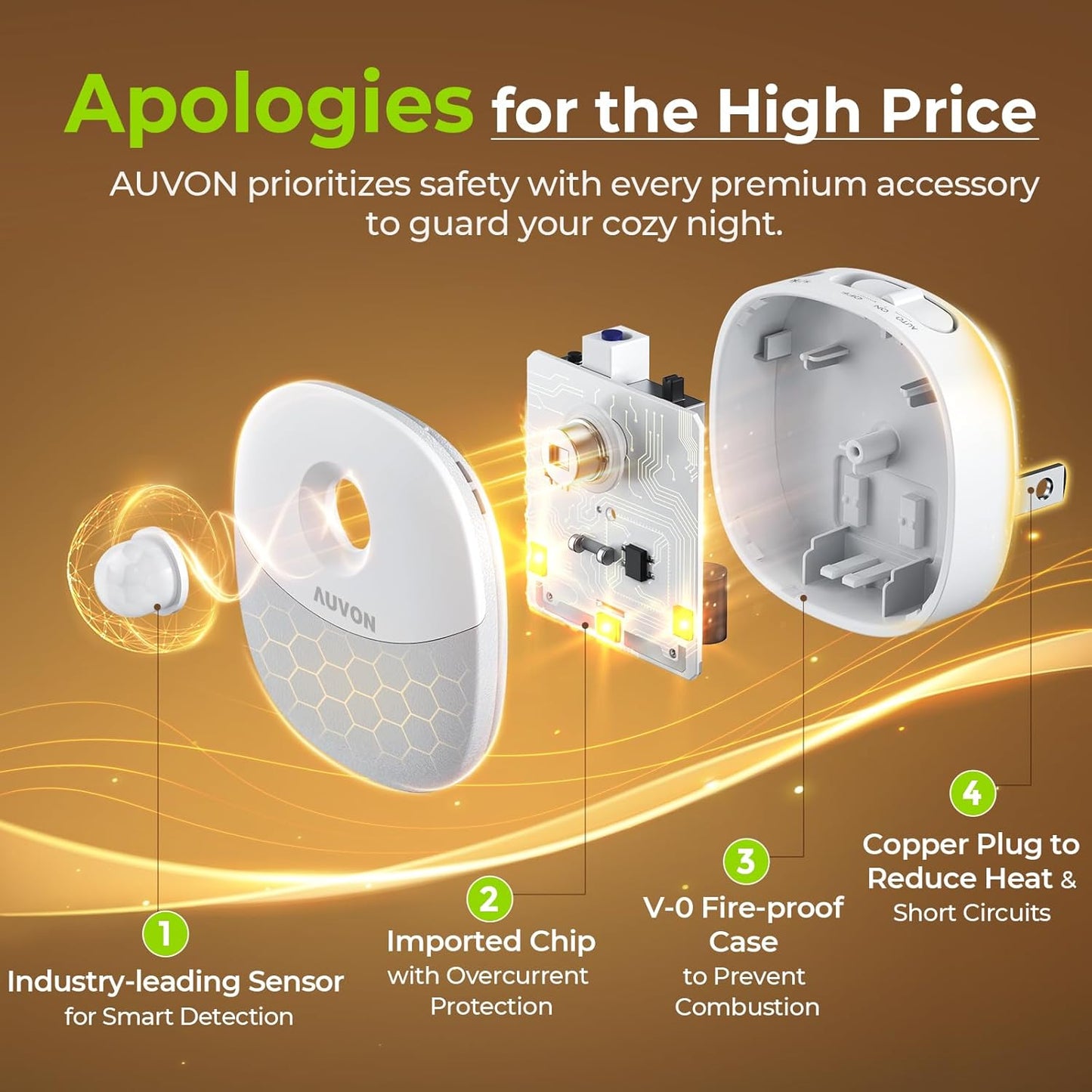 AUVON Plug in Night Light with Motion Sensor and Dusk to Dawn Sensor, Mini Warm White LED