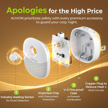 AUVON Plug in Night Light with Motion Sensor and Dusk to Dawn Sensor, Mini Warm White LED