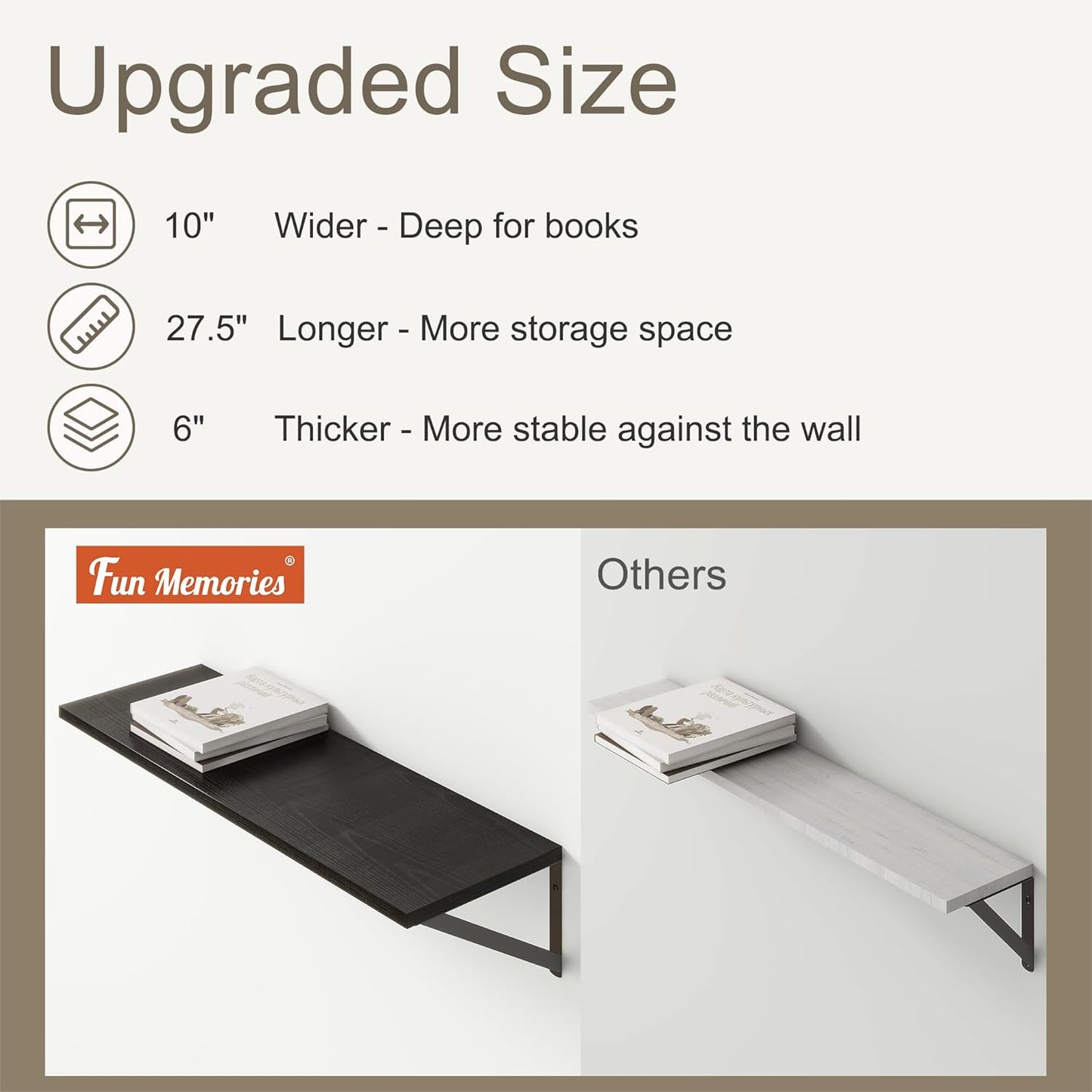 Fun Memories 27.5" W x10 D Floating Shelves, Black Wall Shelf with Brackets, 10 Inch Deep Floating