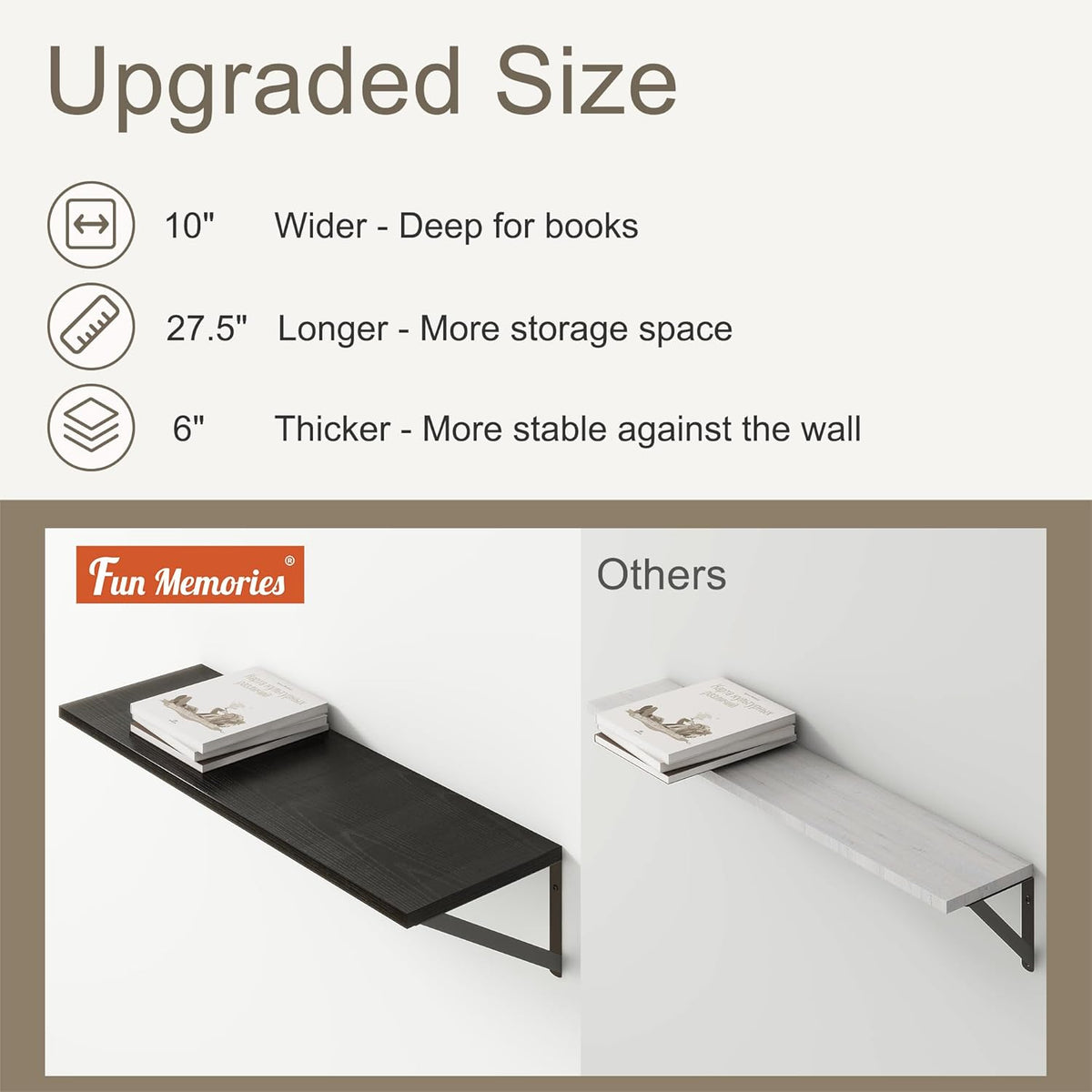 Fun Memories 27.5" W x10 D Floating Shelves, Black Wall Shelf with Brackets, 10 Inch Deep Floating