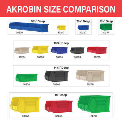 Akro-Mils 30240 AkroBins Plastic Storage Bins, 15"x8"x7", Black, 12-Pack