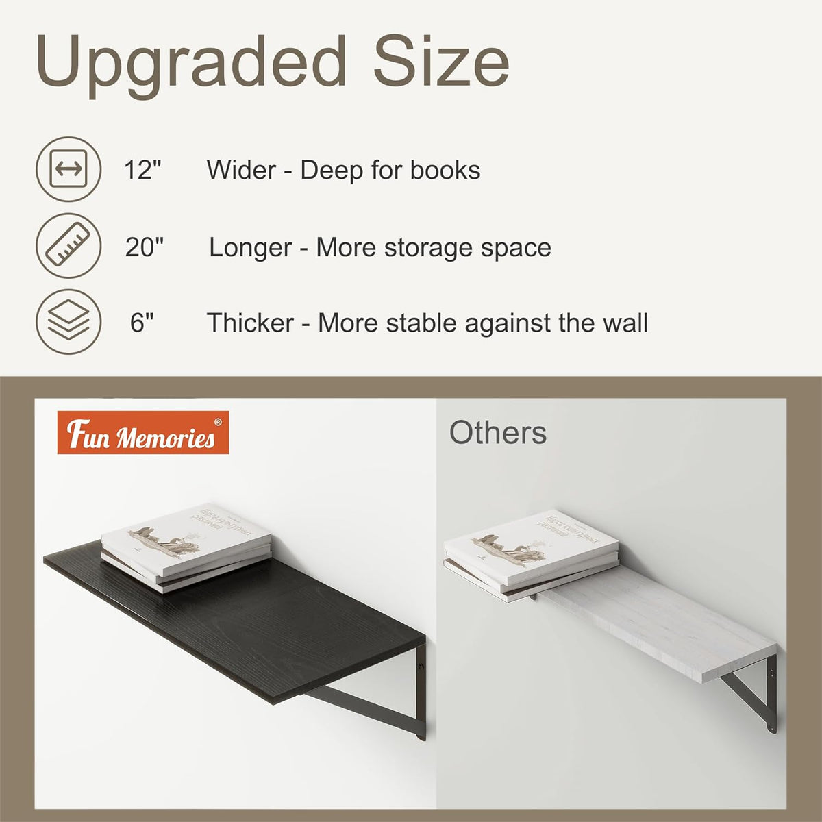 Fun Memories 20 Inch Floating Shelves for Wall, Black Bathroom Shelves Set of 2, 12 Inch Deep Wall