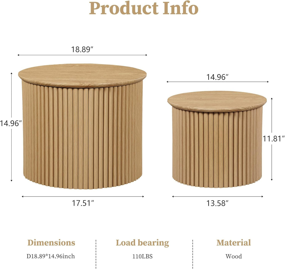 Fluted Round Nesting Coffee Table Set of 2, Small Coffee Table Circle Side Table, Boho Modern Wood