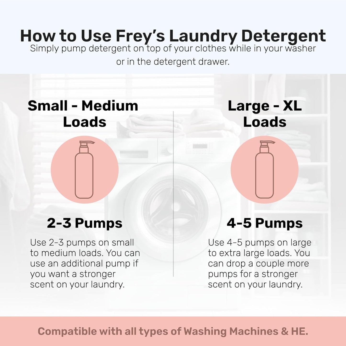 FREY Concentrated Liquid Laundry Detergent | Formulated for Sensitive Skin & HE Washers | Removes