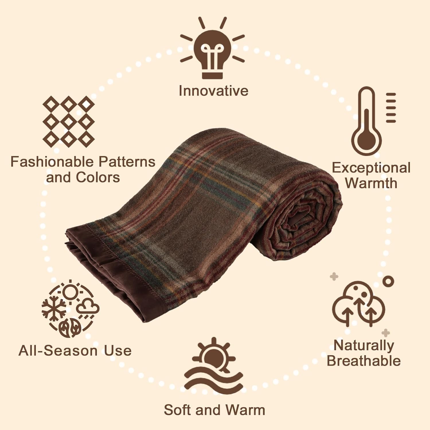 YOUR MOON 100% Pure Merino Wool Queen Size, Australian Organic Natural Wool Blanket, Hypoallergenic