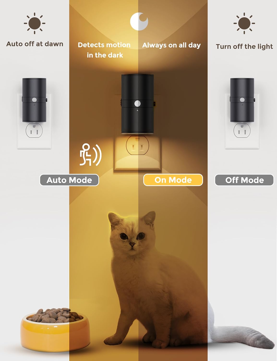 L LOHAS LED Motion Sensor Night Light Plug in, 2 Pack, Motion Activated Night Light, 0-100LM