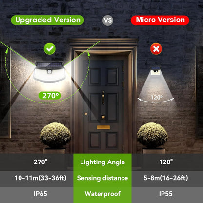 Aootek New Solar Motion Sensor Lights 120 LEDs with Lights Reflector,270° Wide Angle, IP65