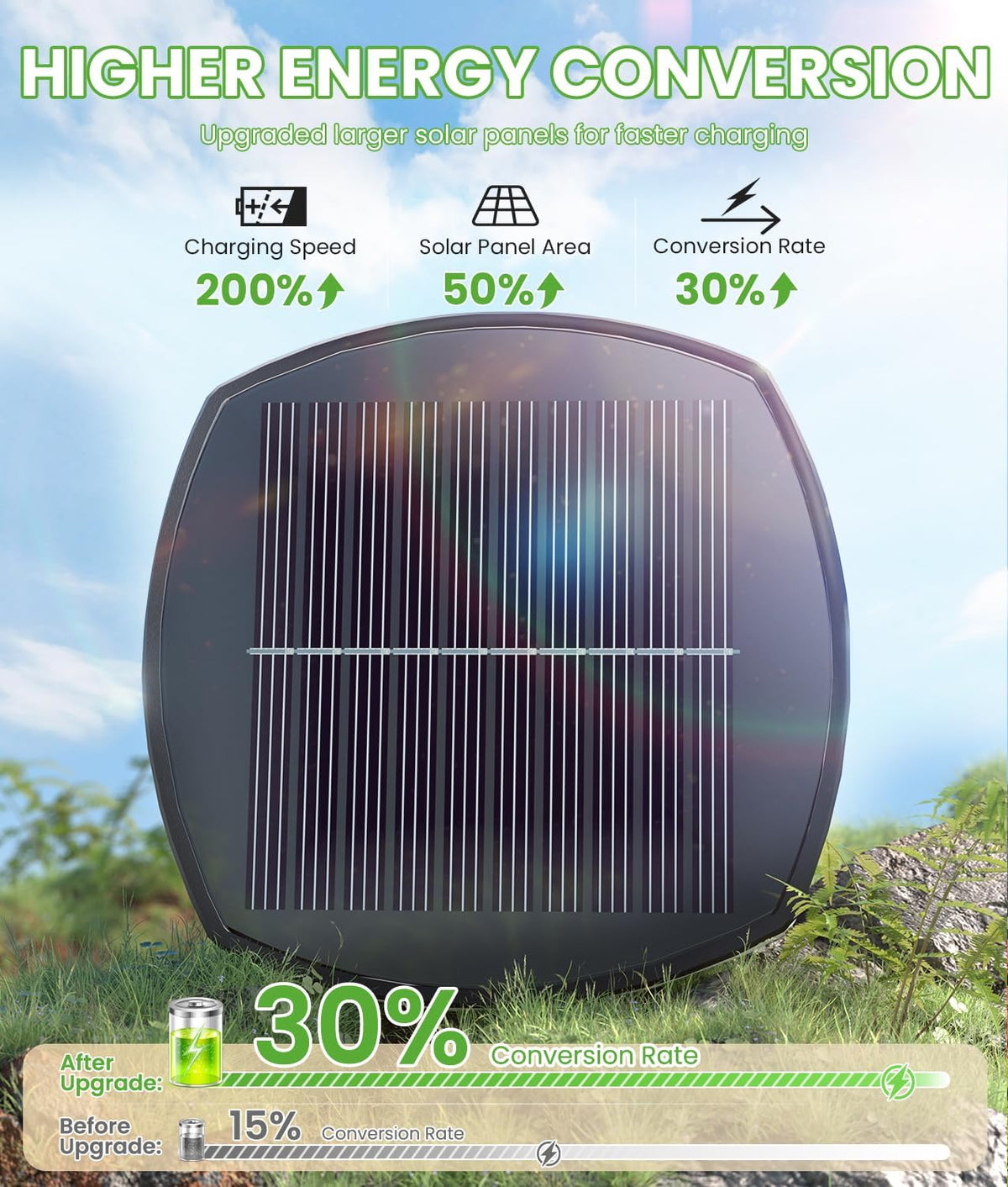 Bright Solar Pathway Lights Outdoor, 8 Pack Solar Garden Lights for Outside Waterproof IP65, Auto