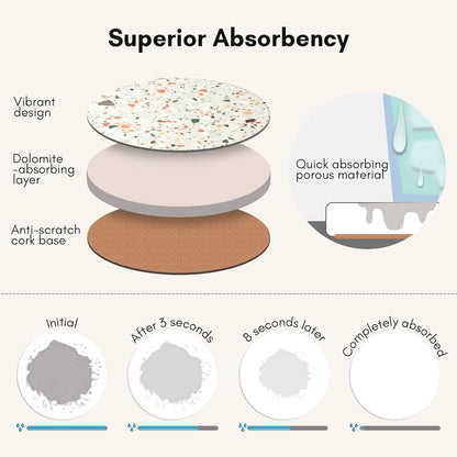 Terrazzo Drink Absorbent Coasters with Holder Set of 6, Ceramic Coaster for Drinks, Coffee Table