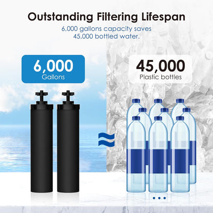 Waterdrop NSF/ANSI 42&372 Certified Water Filter, Replacement for Berkey® BB9-2® Black Filters