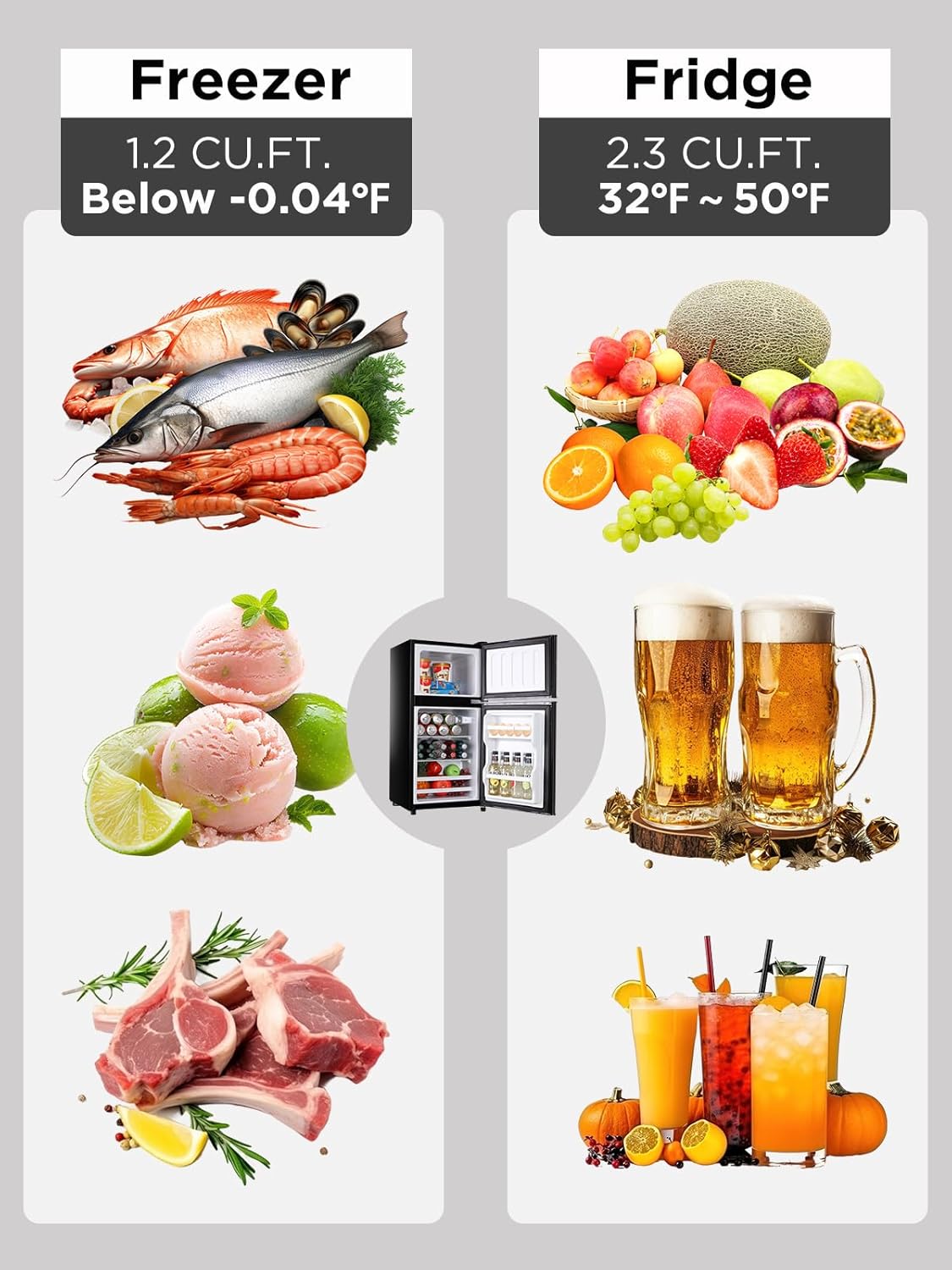 3.5 Cu.Ft Compact Refrigerator with Freezer, Mini Fridge with 2 Doors for Office, Kitchen, Dorm and