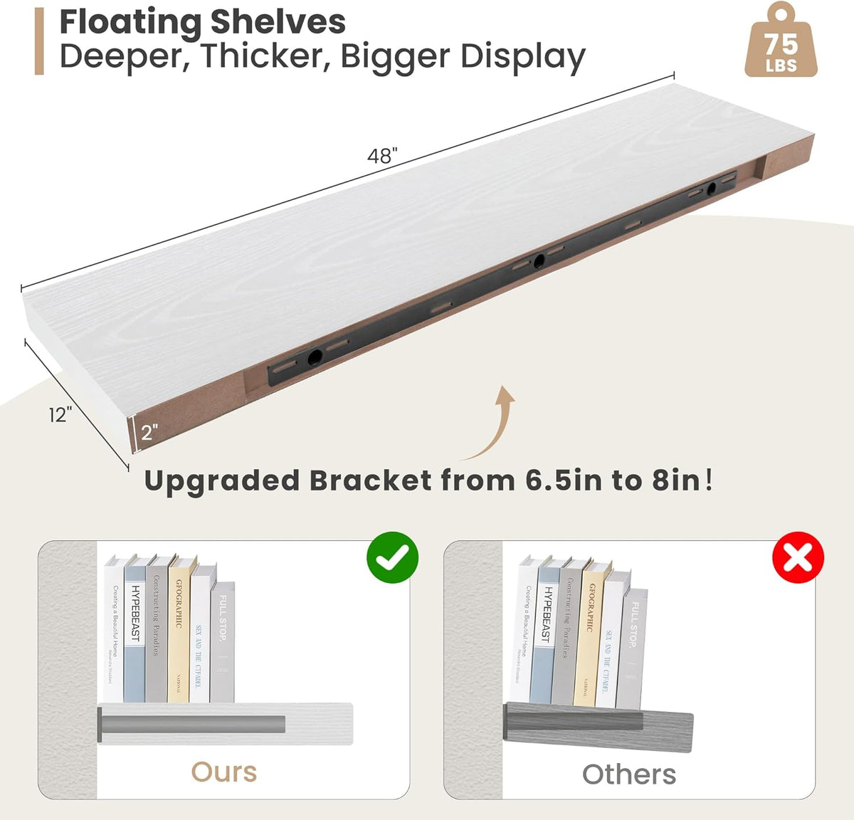 Heimlove 12 Inch Deep Floating Shelves, 48 x 12 inches Long Wall Shelf, Large Display Shelf &