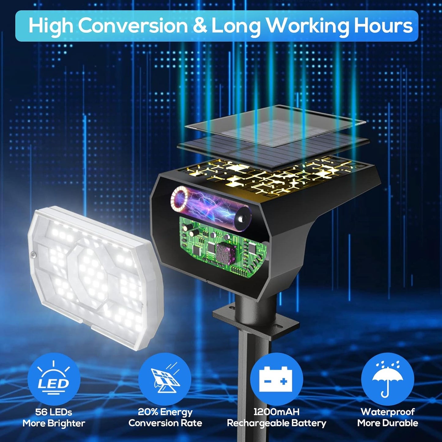 NYMPHY Solar Lights Outdoor Waterproof IP68, 56 LED 3 Lighting Modes Solar Powered Garden Yard Spot