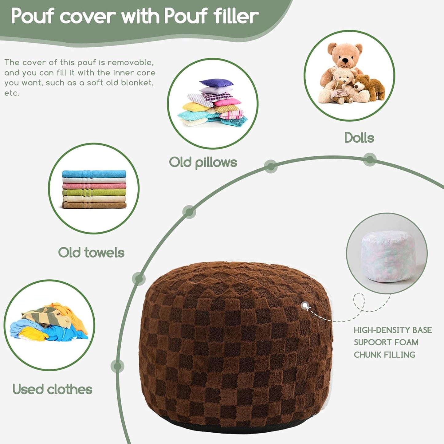 HIGOGOGO Round Stuffed Pouf Ottoman, Plaid Poufs with Foam Chunk Filling, Fluffy and Furry Pouf