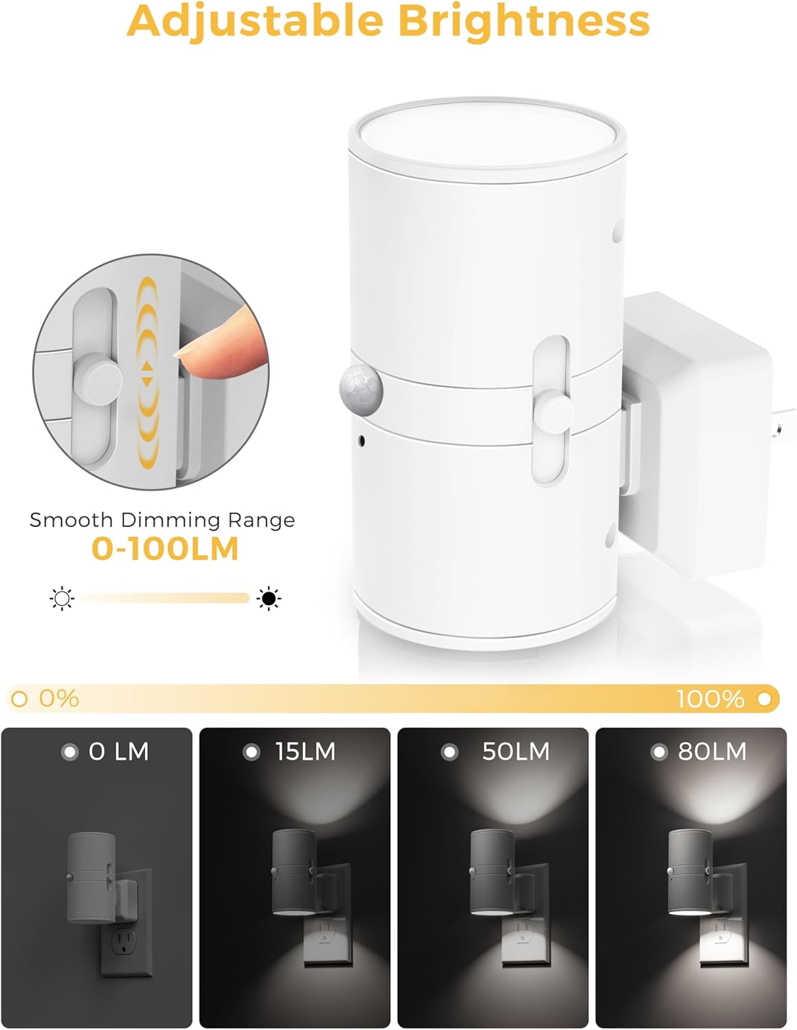 L LOHAS LED Motion Sensor Night Light, [2 Pack] Bright Night Light, 5000K Daylight White, Motion