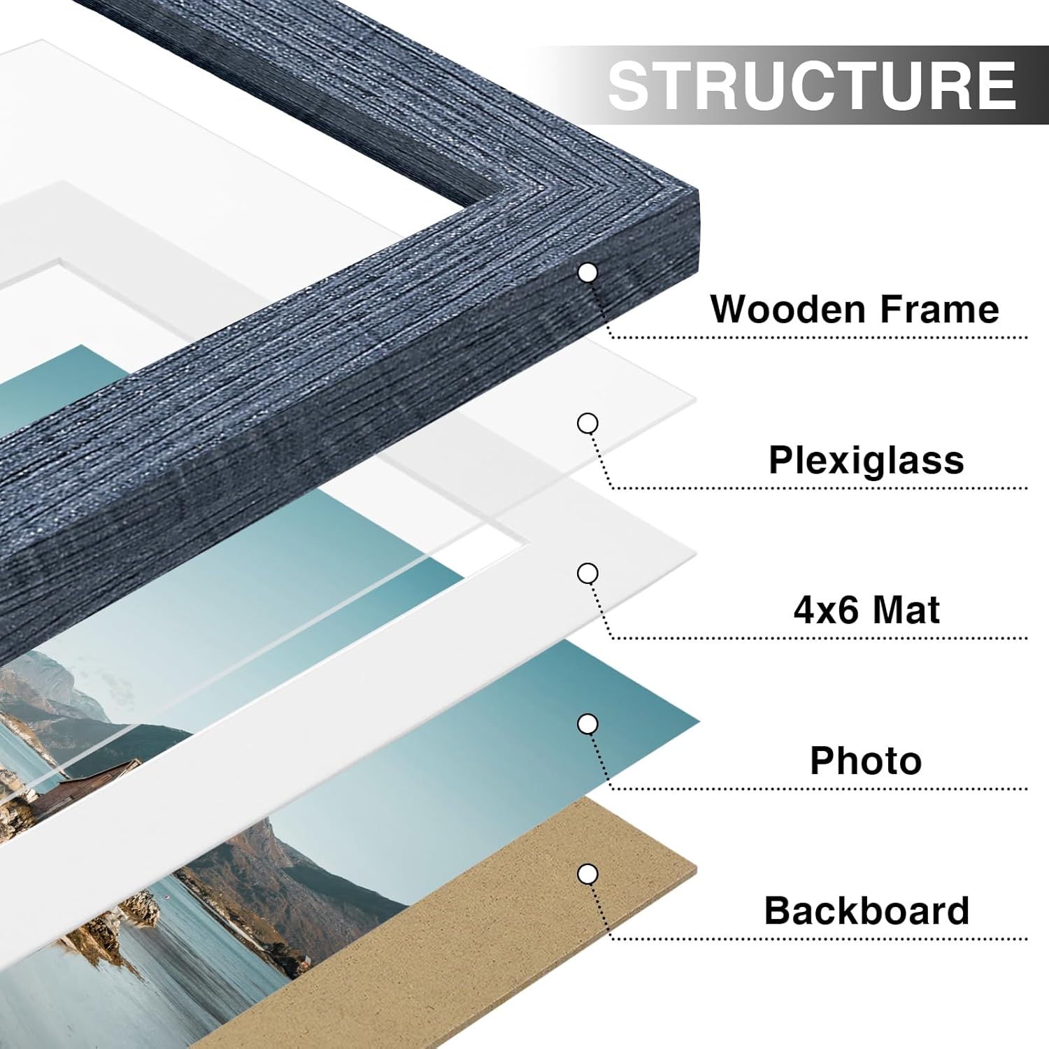 Vittanly 5x7 Picture Frames Set of 9, Shatter Resistant Plexiglass, Display 4x6 Pictures with Mat
