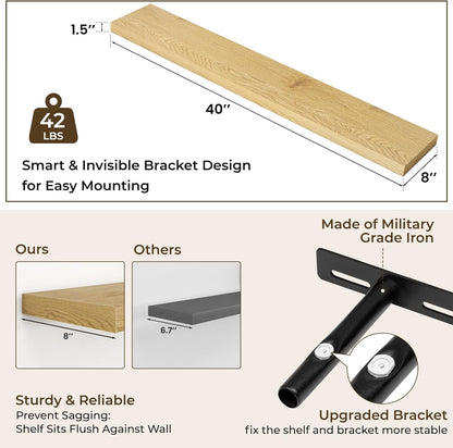 RICHFOCUS 40Inch Floating Shelves for Wall 2 Pack Shelves for Bedroom|Kitchen|Bathroom Wall Mounted