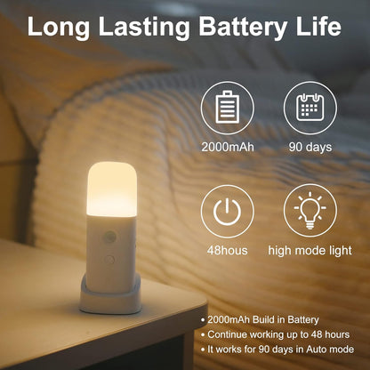 Rechargeable Motion Sensor Night Light, Battery Operated nightlights, Dimmable Motion Sensor Light