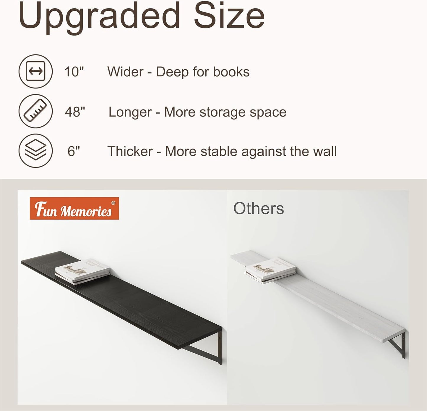 Floating Shelves 48 Inch Long, 10" Deep Floating Shelves, Black Wall Shelves 48 x 10, Set of 2