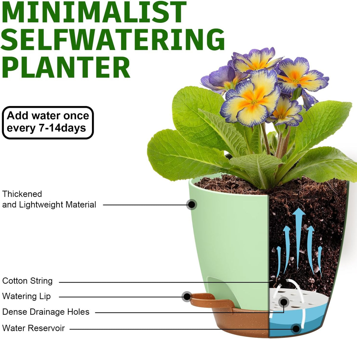 Uneed Indoor Self Watering Planters with Drainage Holes and Saucers, 7/6.5/6/5.5/5 Inch-5 Pots,for