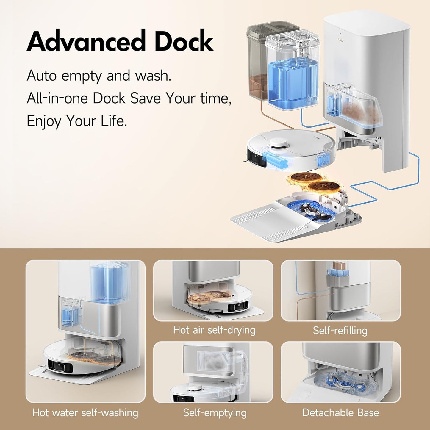 Mova P10 Pro Ultra Robot Vacuum and Mop 13,000Pa Suction, 140°F Hot Water Auto Mop Washing &