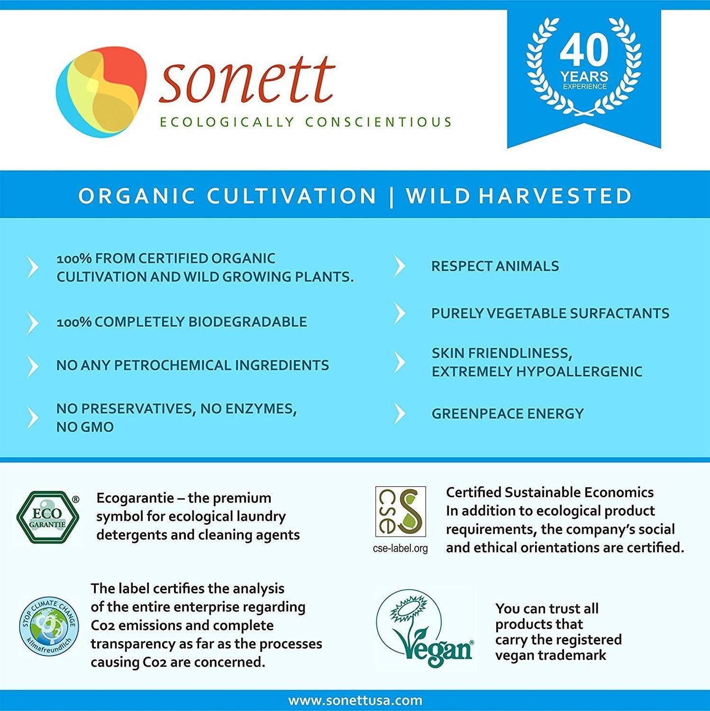 Sonett Organic Laundry Liquid Detergent Sensitive (2.6 gal/10L) for people with allergies GMO free