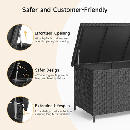 158 Gallon XL Deck Box with Lid, All Weather Wicker Outdoor Storage Box Waterproof, Large Outdoor