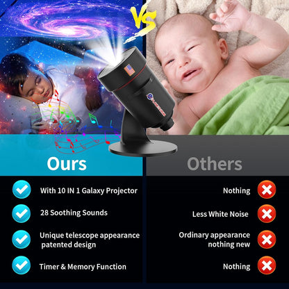Galaxy Projector with White Noise Sound Machine 28 Soothing Sounds Memory Function Sleeping Timer