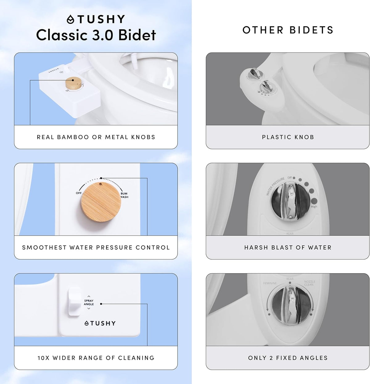 TUSHY Classic 3.0 Bidet Toilet Seat Attachment - A Non-Electric Self Cleaning Water Sprayer with