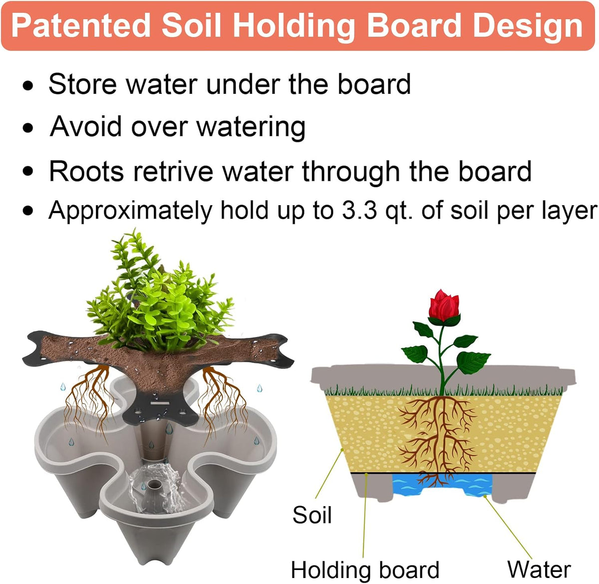 DUNCHATY Stackable Planter, Vertical Garden Planter with Wheels and Tools, Self Watering Strawberry
