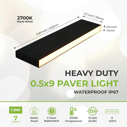 LUMENGY Paver Light Slim 0.5x9 Inch (0.55X8.85X2.2) Glare-Free Steel Brick Lighting for Pavers