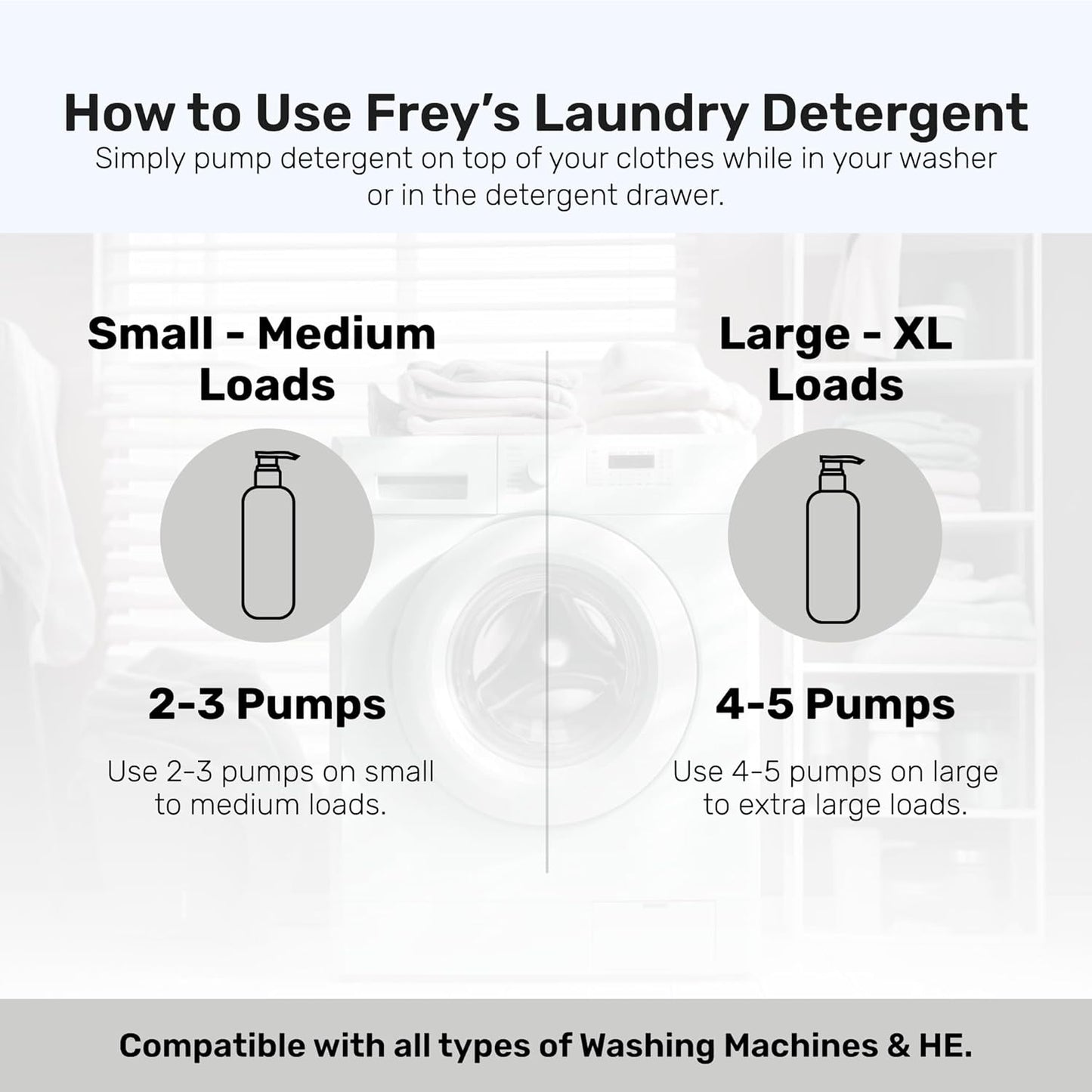 FREY Concentrated Liquid Laundry Detergent | Formulated for Sensitive Skin & HE Washers | Removes