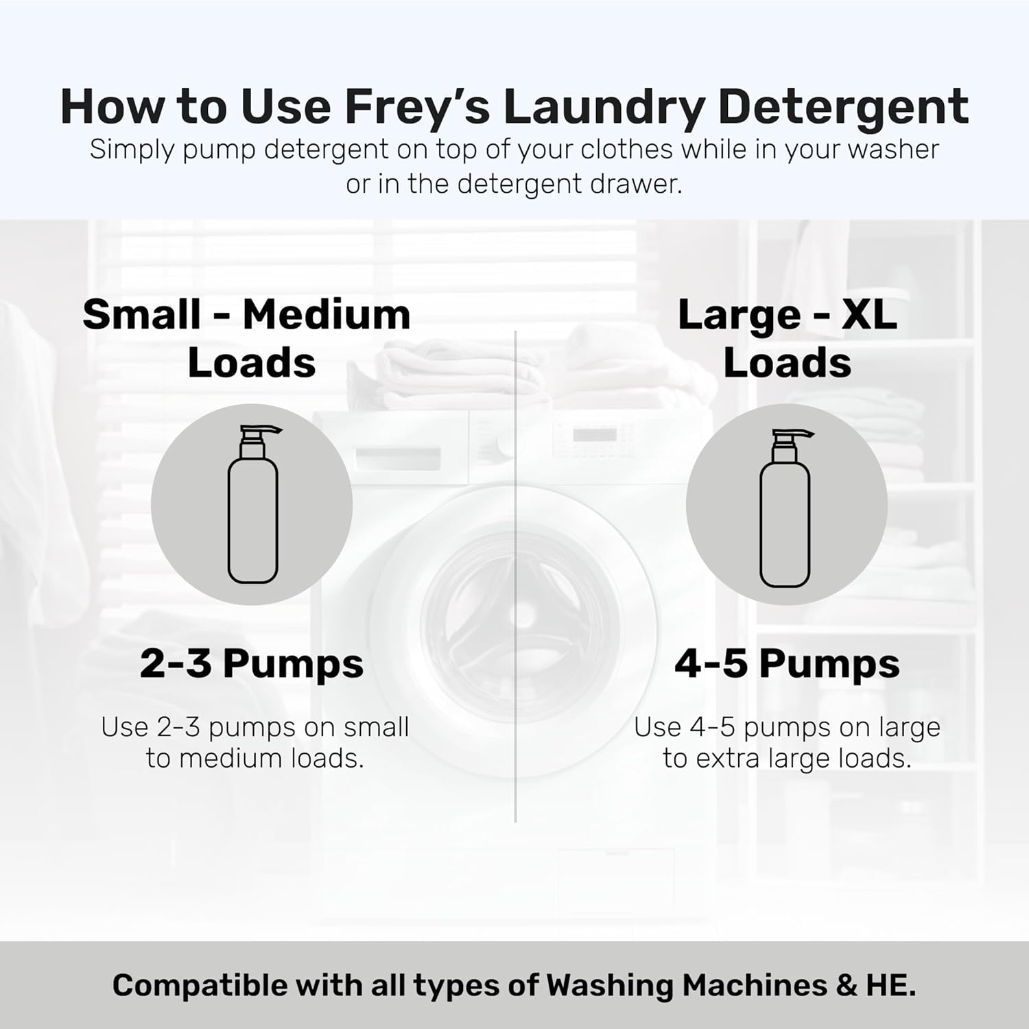 FREY Concentrated Liquid Laundry Detergent | Formulated for Sensitive Skin & HE Washers | Removes
