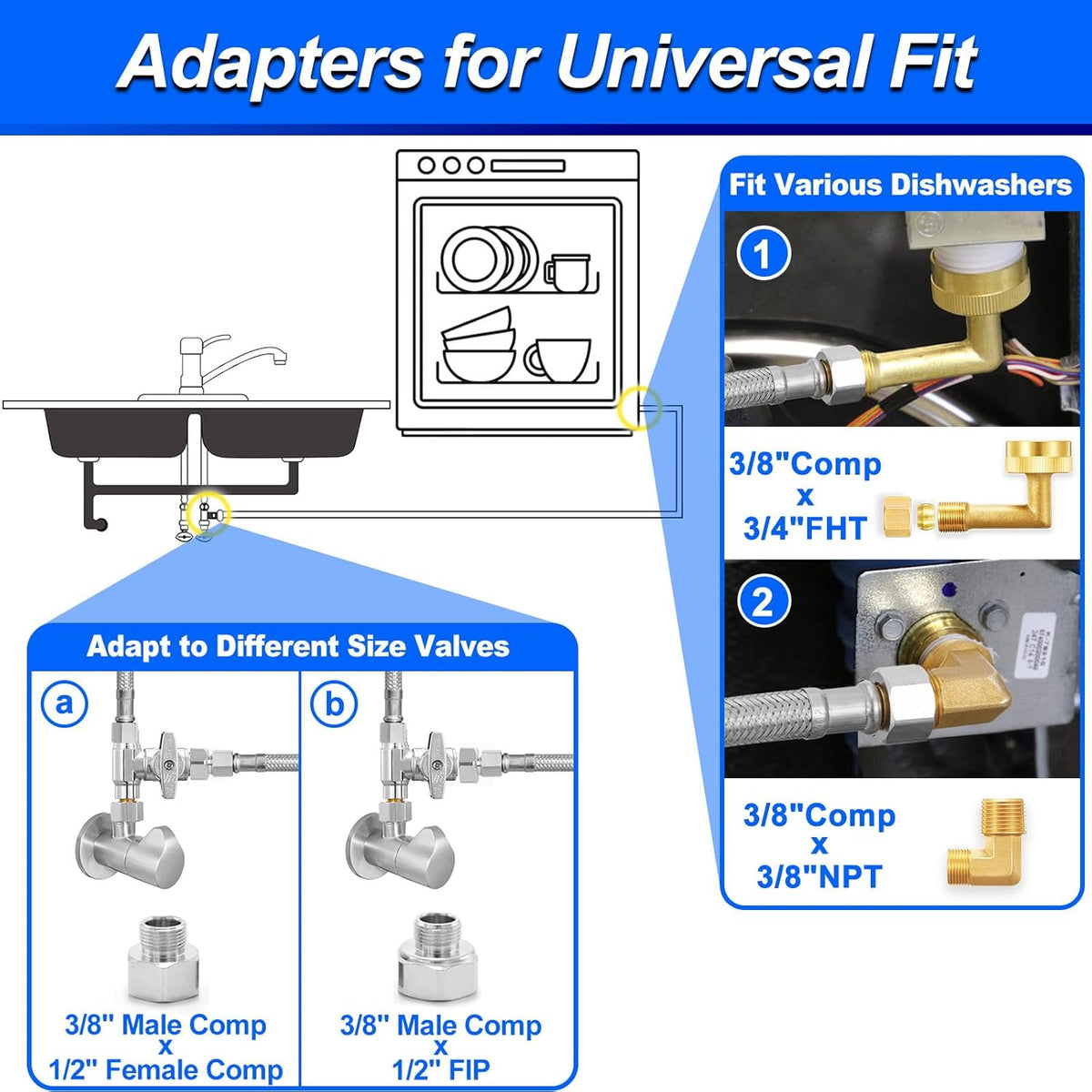 Dishwasher Installation Kit - 6 FT Stainless Steel Dishwasher Hose with 3/8" Compression