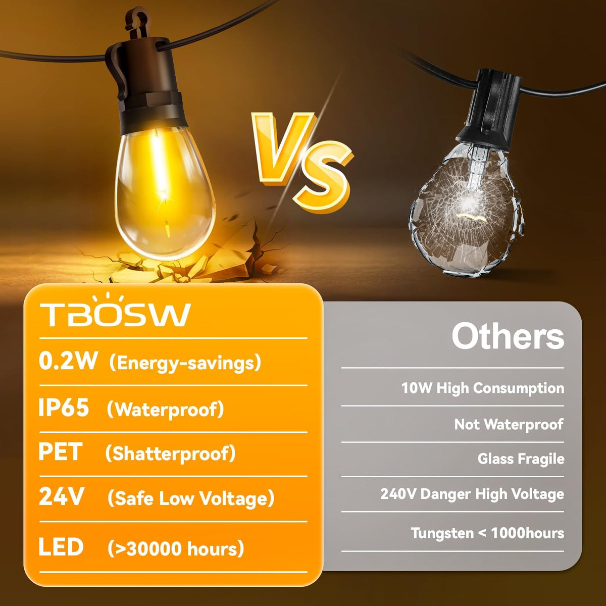 Outdoor String Lights Patio LED Light Outside - 45M 43+2 S14 LED Dimmable 150ft Porch Lighting IP65