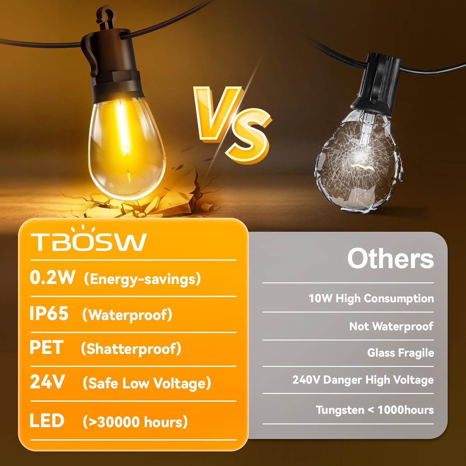 Outdoor String Lights Patio LED Light Outside - 30M 28+2 S14 LED with Remote Control 100ft Porch