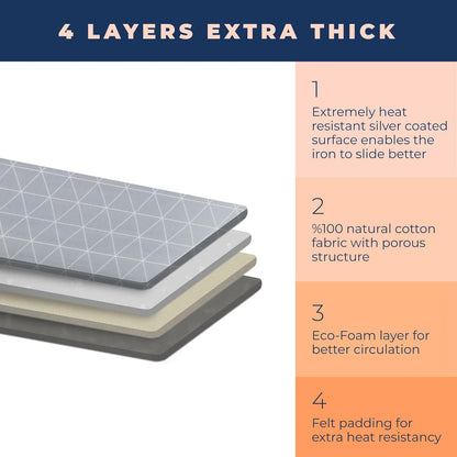 Happhom 13 x 43 Ironing Board Cover and Pad Extra Thick Heavy Duty Padded with Extra White Superior