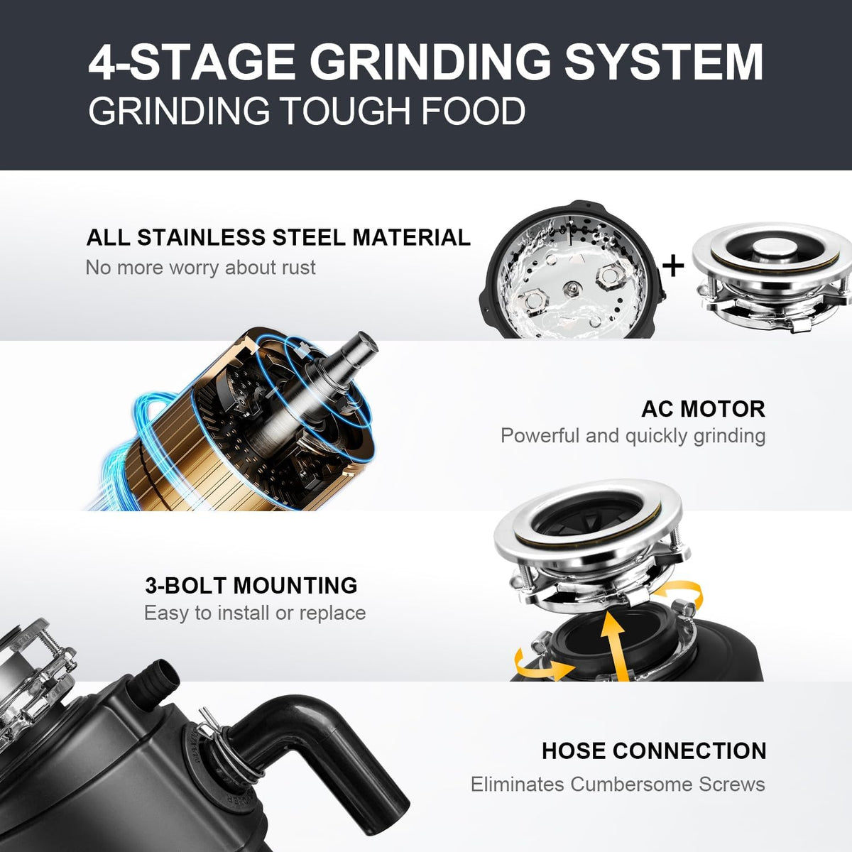 Garbage Disposal 3/4 HP Ultra Quiet powerful grinding Kitchen Food Waste Disposer with Power Cord