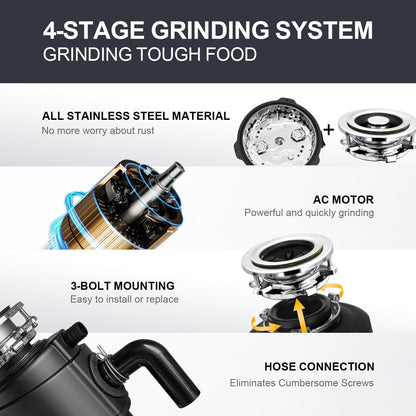 Garbage Disposal 3/4 HP Ultra Quiet powerful grinding Kitchen Food Waste Disposer with Power Cord