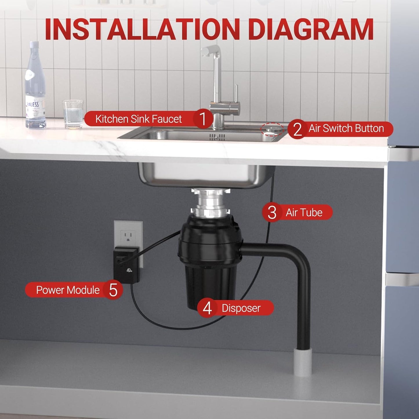 APIELE Garbage Disposal Air Switch Kit, Sink Top Push Button Switch for Food Waste Disposer, UL