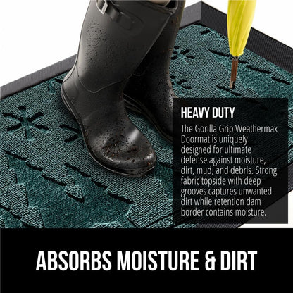 GORILLA GRIP 100% Waterproof All-Season WeatherMax Doormat 35x23, US Designed Natural Rubber, Stain
