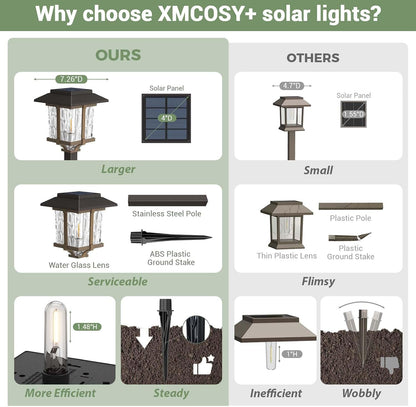 XMCOSY+ Solar Pathway Lights Outdoor, 2-Tone LED Waterproof Garden Outdoor Lighting for Yard