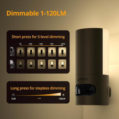 Lyridz Plug-in LED Rotatable Night Light with Motion Sensor, Dimmable Backlit Nightlight with