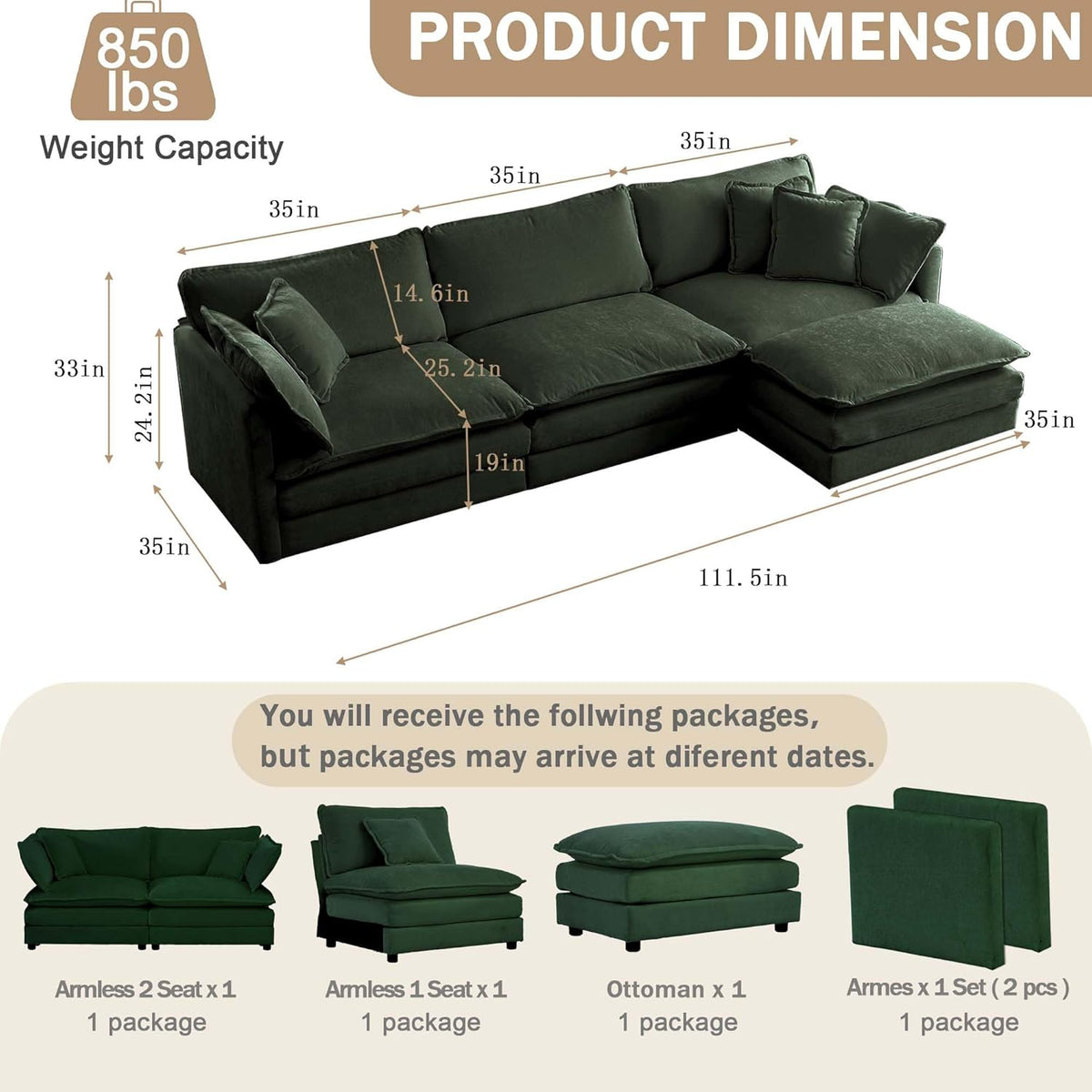 Sectional Sofa 3 Seater with Movable 1 Ottoman,Oversized Modular Couch Deep Seat (Green, 111.5