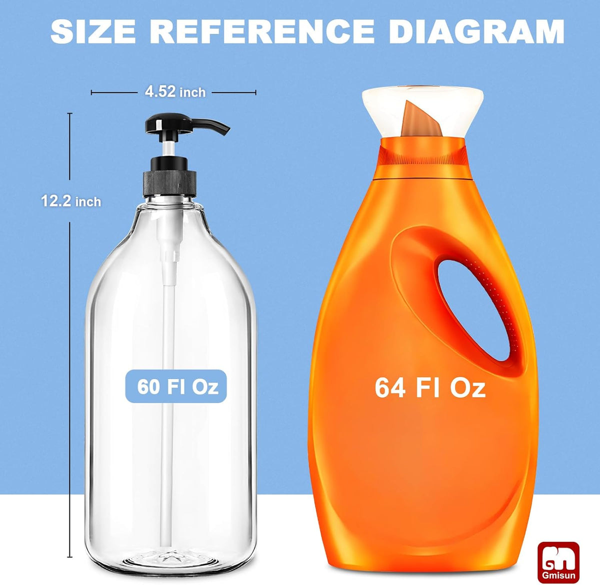 GMISUN Laundry Detergent Dispenser, 2 Pack Liquid Laundry Soap Dispenser, 64oz Storage Container
