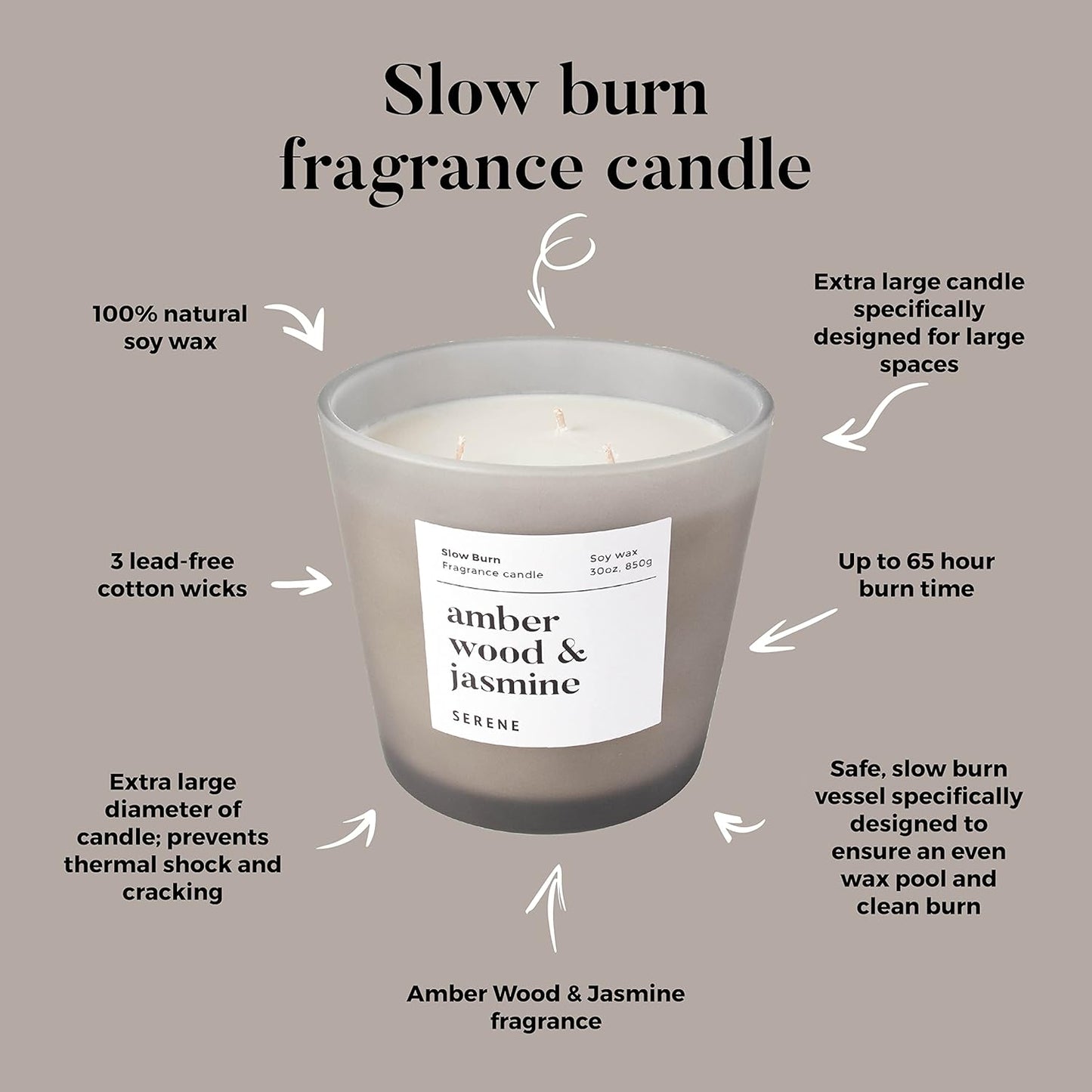 Hidden Label Large Scented Candle, Amber Wood & Jasmine, 30oz 3 Wick Huge Candle, Serene Collection