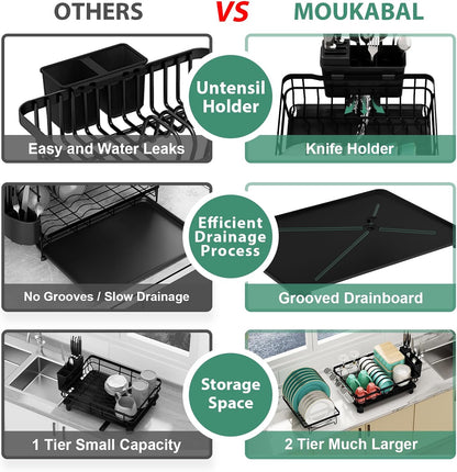 MOUKABAL Dish Drying Rack, 2 Tier Dish Rack, Large Dish Racks for Kitchen Counter, Dish Drainer